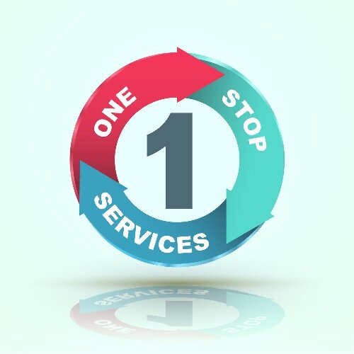 Upgrade of One-stop Custom Signage Service System